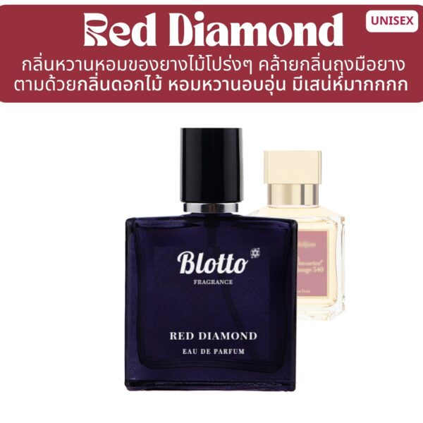 น้ำหอม Red Diamond กลิ่นเทียบ (Baccarat Rouge)